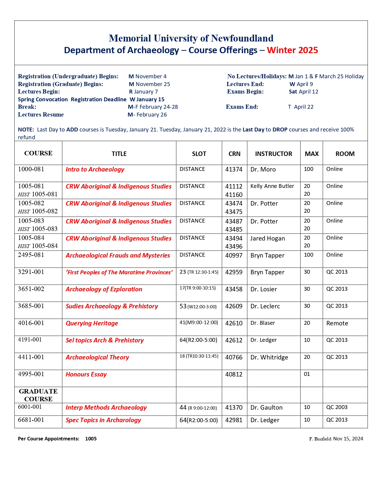 List of Course Offerings for Winter 2025